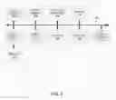 Fig. 08 - System and method for maintaining device state coherency