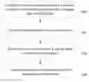 Fig. 01 - SIMILARITY IN A STRUCTURED DATASET
