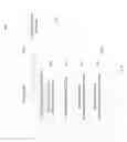 Fig. 05 - SIMILARITY IN A STRUCTURED DATASET