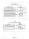 Fig. 06 - TERM WEIGHT OPTIMIZATION FOR CONTENT-BASED RECOMMENDER SYSTEMS