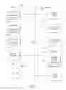 Fig. 09 - TERM WEIGHT OPTIMIZATION FOR CONTENT-BASED RECOMMENDER SYSTEMS