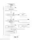 Fig. 09 - Recommending contacts in a social network