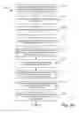 Fig. 04 - Tenantization of search result ranking
