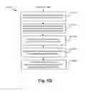 Fig. 09 - Tenantization of search result ranking