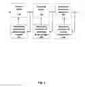 Fig. 02 - Method and apparatus for x-ray ionizing radiation control