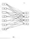 Fig. 03 - Editing a NoC topology on top of a floorplan