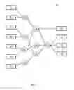 Fig. 04 - Editing a NoC topology on top of a floorplan