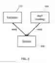 Fig. 06 - Editing a NoC topology on top of a floorplan