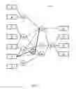 Fig. 18 - Editing a NoC topology on top of a floorplan