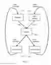 Fig. 22 - Editing a NoC topology on top of a floorplan