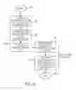 Fig. 08 - Incremental parasitic extraction for coupled timing and power optimization