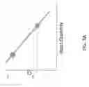 Fig. 05 - Methods and Systems for PCR Quantitation