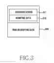 Fig. 04 - Apparatus and method for sharing personal electronic-data of health