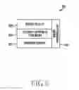 Fig. 06 - Apparatus and method for sharing personal electronic-data of health