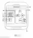 Fig. 07 - Apparatus and method for sharing personal electronic-data of health