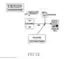Fig. 14 - Apparatus and method for sharing personal electronic-data of health