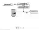 Fig. 15 - Apparatus and method for sharing personal electronic-data of health