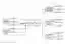 Fig. 01 - DECISION SUPPORT TO STRATIFY A MEDICAL POPULATION