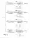 Fig. 05 - DECISION SUPPORT TO STRATIFY A MEDICAL POPULATION