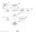Fig. 06 - SYSTEM AND METHOD FOR OPTIMIZING SURGICAL TEAM COMPOSITION AND SURGICAL TEAM PROCEDURE RESOURCE MANAGEMENT