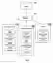 Fig. 07 - SYSTEM AND METHOD FOR OPTIMIZING SURGICAL TEAM COMPOSITION AND SURGICAL TEAM PROCEDURE RESOURCE MANAGEMENT