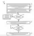 Fig. 01 - SYSTEM AND METHOD FOR INSURANCE RISK ADJUSTMENT