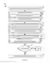 Fig. 04 - SYSTEM AND METHOD FOR INSURANCE RISK ADJUSTMENT