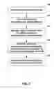 Fig. 06 - Low bandwidth media stream transmission