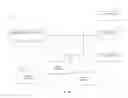 Fig. 03 - HEALTHCARE MANAGEMENT SYSTEM AND METHOD FOR EVALUATING PATIENTS