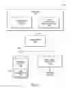 Fig. 03 - DETERMINING A LEVEL OF HYPOGLYCEMIC UNAWARENESS DISPLAYED BY A PATIENT
