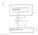 Fig. 01 - SYSTEM AND METHOD FOR MANAGING CONFLICTING RULES WITHIN A RULES BASED SOFTWARE ENGINE