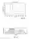Fig. 12 - Medical inventory management of storage container