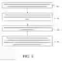 Fig. 11 - System and method for enabling end-user license enforcement of ISV applications in a hybrid cloud system