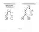 Fig. 04 - Method and apparatus for on-demand isolated I/O channels for secure applications