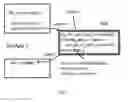 Fig. 05 - Method and apparatus for on-demand isolated I/O channels for secure applications