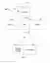 Fig. 14 - Security mechanisms for extreme deep sleep state