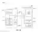 Fig. 25 - Security mechanisms for extreme deep sleep state