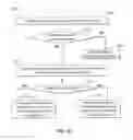 Fig. 27 - Security mechanisms for extreme deep sleep state