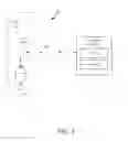 Fig. 03 - SECURITY OVERLAY FOR MANAGEMENT OF COMPUTER-AIDED DESIGN FILES