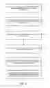 Fig. 07 - Multi-domain application execution management