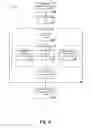 Fig. 04 - Scrubber to remove personally identifiable information