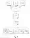 Fig. 12 - Scrubber to remove personally identifiable information