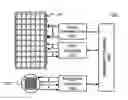 Fig. 01 - Capacitive fingerprint sensor with quadrature demodulator and multiphase scanning