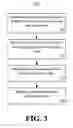 Fig. 03 - Event-based image management using clustering
