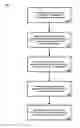 Fig. 01 - Video guidance for smart-home device installation