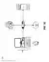 Fig. 33 - Video guidance for smart-home device installation
