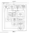 Fig. 05 - Methods and apparatus to count people in images