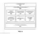 Fig. 06 - Methods and apparatus to count people in images