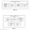 Fig. 09 - Methods and apparatus to count people in images