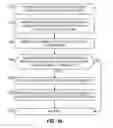 Fig. 17 - Methods and apparatus to count people in images